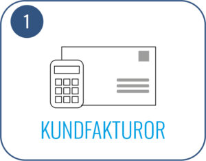 Kundfakturor