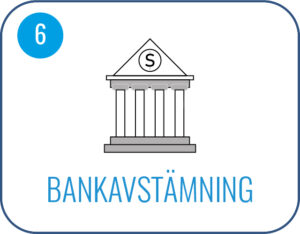 Bankavstämning