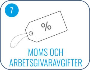 Moms och arbetsgivaravgifter