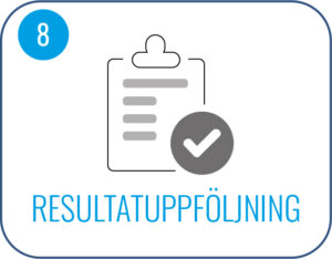 Resultatuppföljning