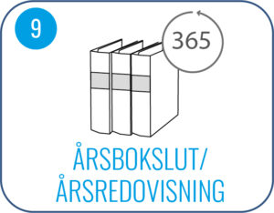 Årsbokslut/ Årsredovisning